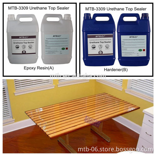 Scratch Resistant Epoxy Coating for Table tops
